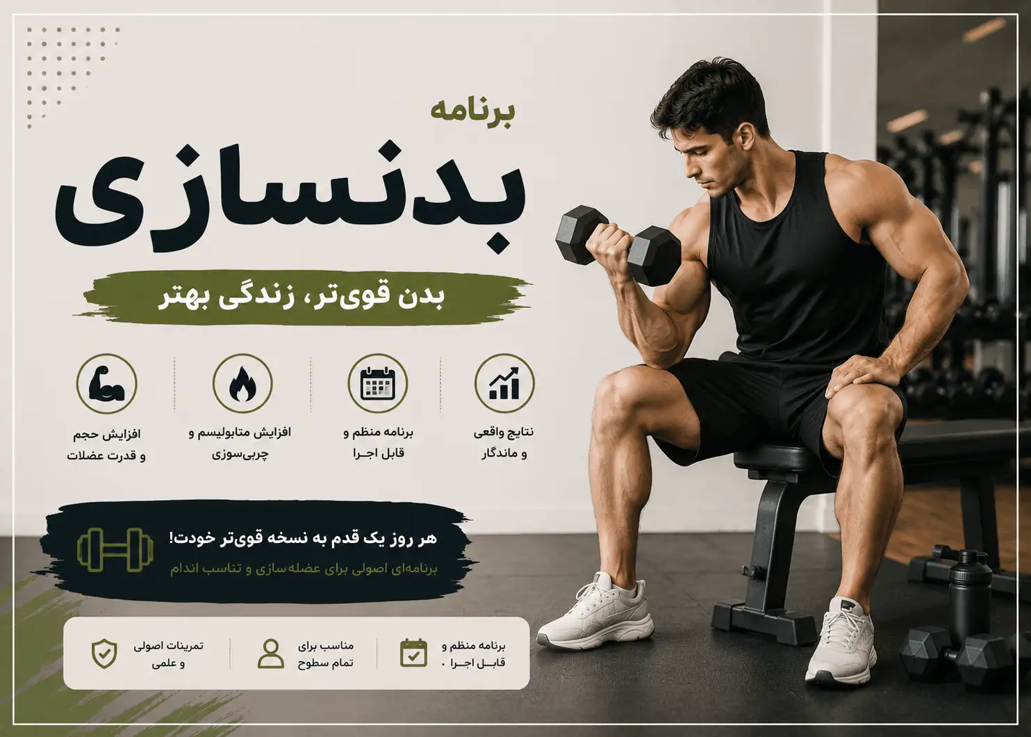 ChatGPT Image May 15, 2026, 11_09_52 PM (1) برنامه تمرینی بدنسازی ویتامین فیت