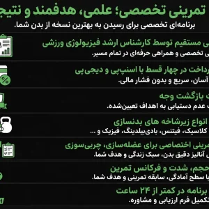 دریافت برنامه تخصصی بدنسازی ویتامین فیت