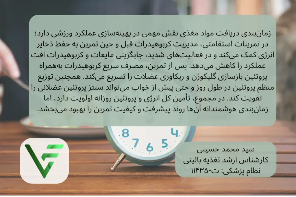 زمانبندی برنامه غذایی ویتامین فیت