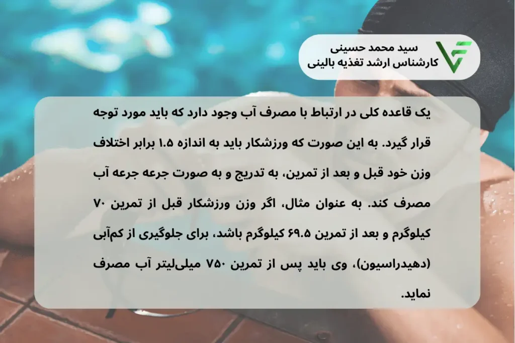 برنامه غذایی برای شناگران ویتامین فیت