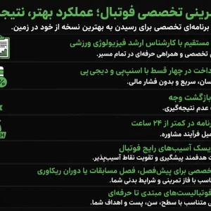 برنامه تمرینی فوتبال بدنسازی ویتامین فیت