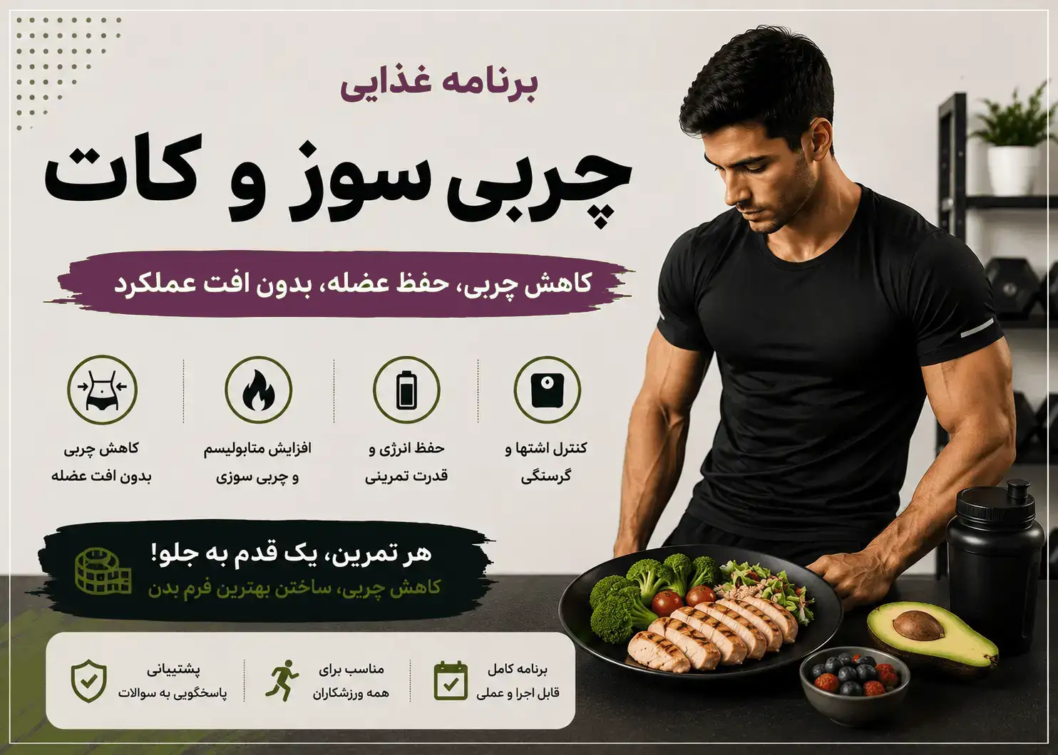 ChatGPT Image Jun 4, 2026, 11_33_57 PM (1) برنامه غذایی چربی سوز و کات ویتامین فیت