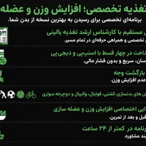 برنامه غذایی افزایش وزن ویتامین فیت